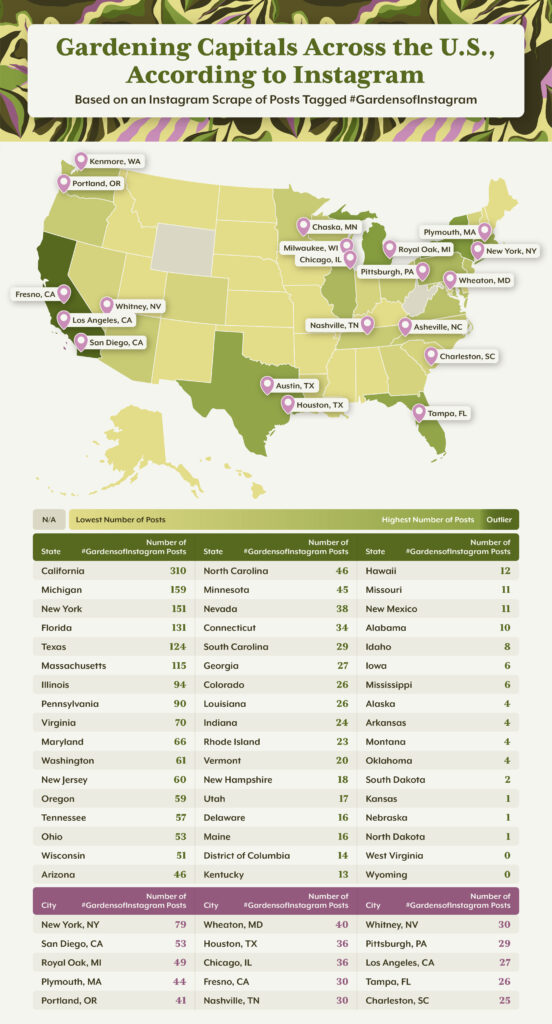 Map graphic labeling gardening capitals across the U.S.