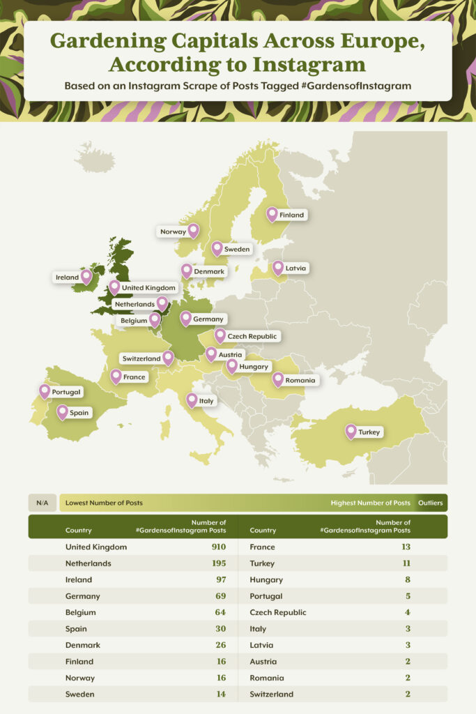 Map of Europe illustrating gardening capitals based on Instagram