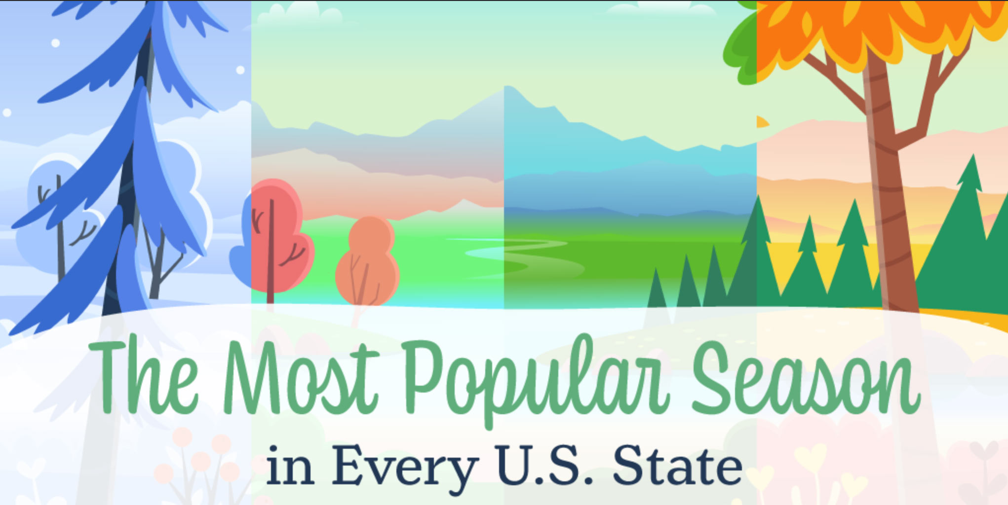 Most Popular Season in Every U.S. State